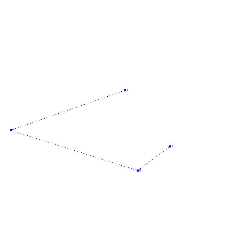 Flugauswertung